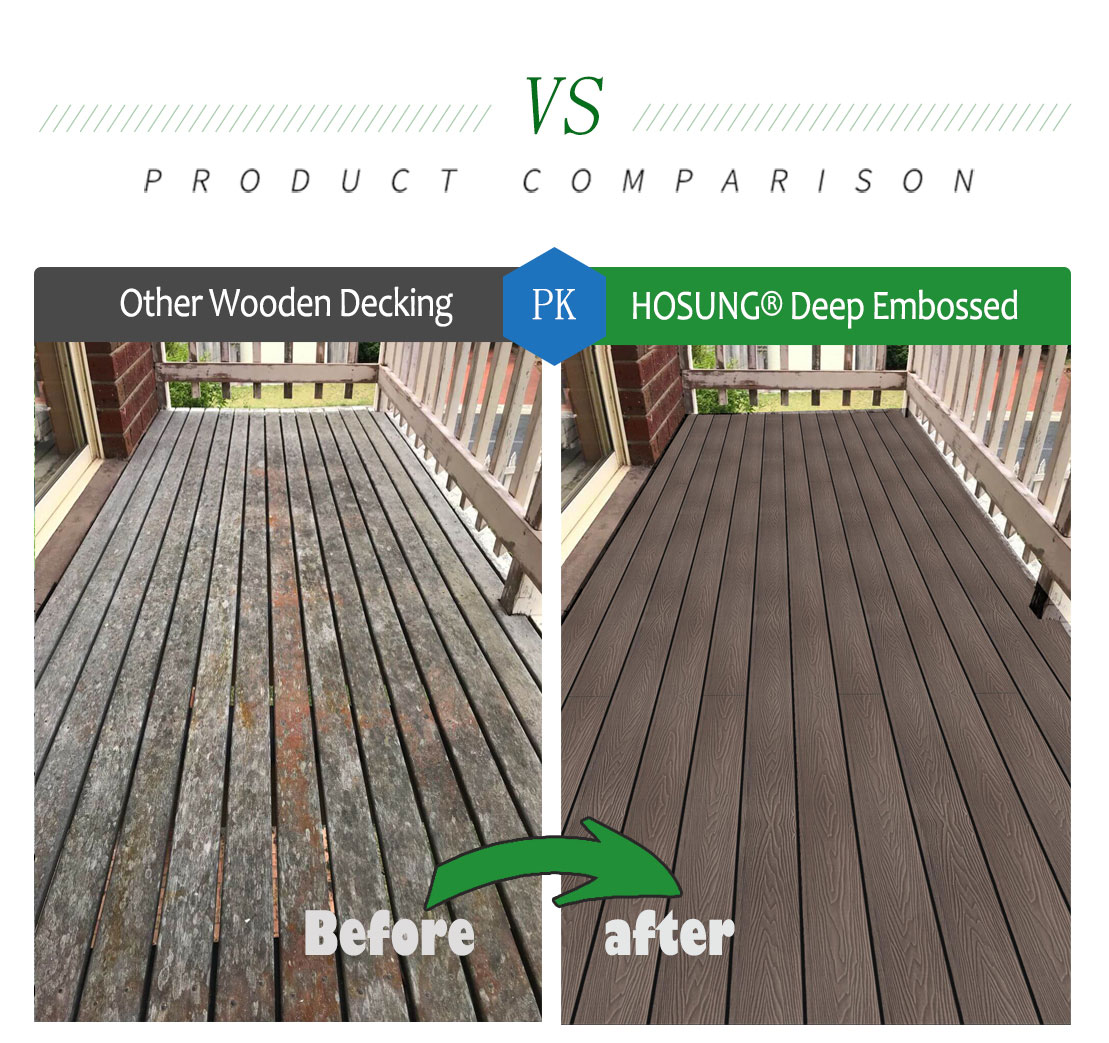 a15 - HOSUNG WPC Composite