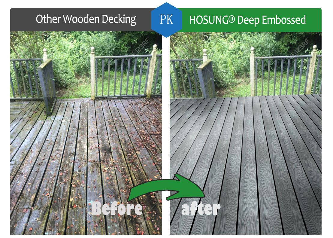 a16 - HOSUNG WPC Composite